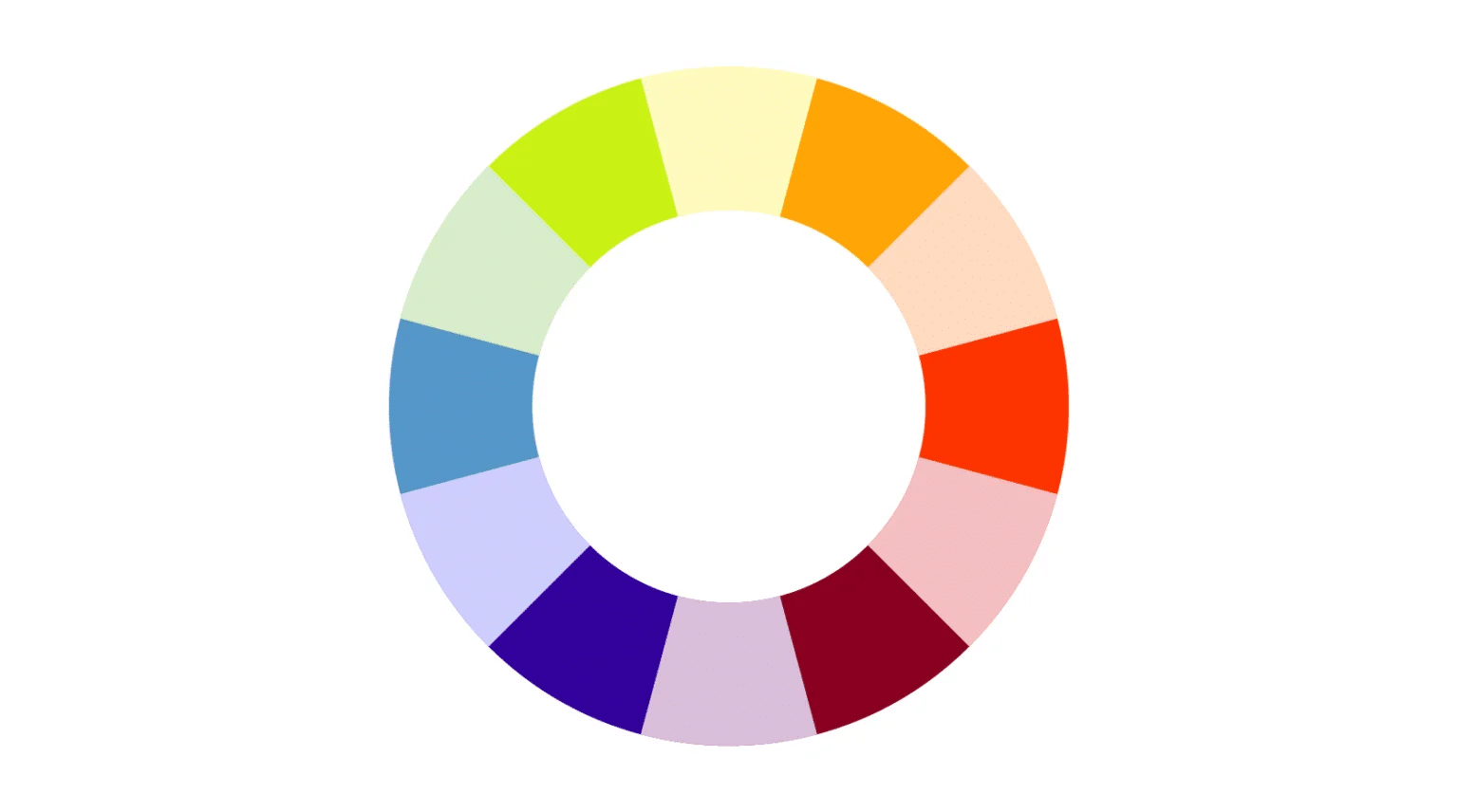 Círculo cromático con colores terciarios