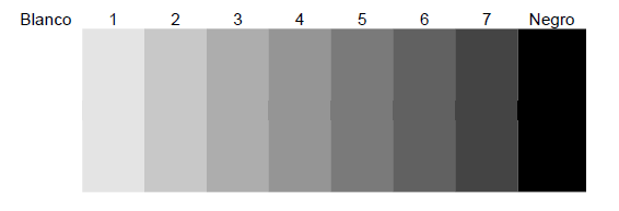 Consejo para escala de grises